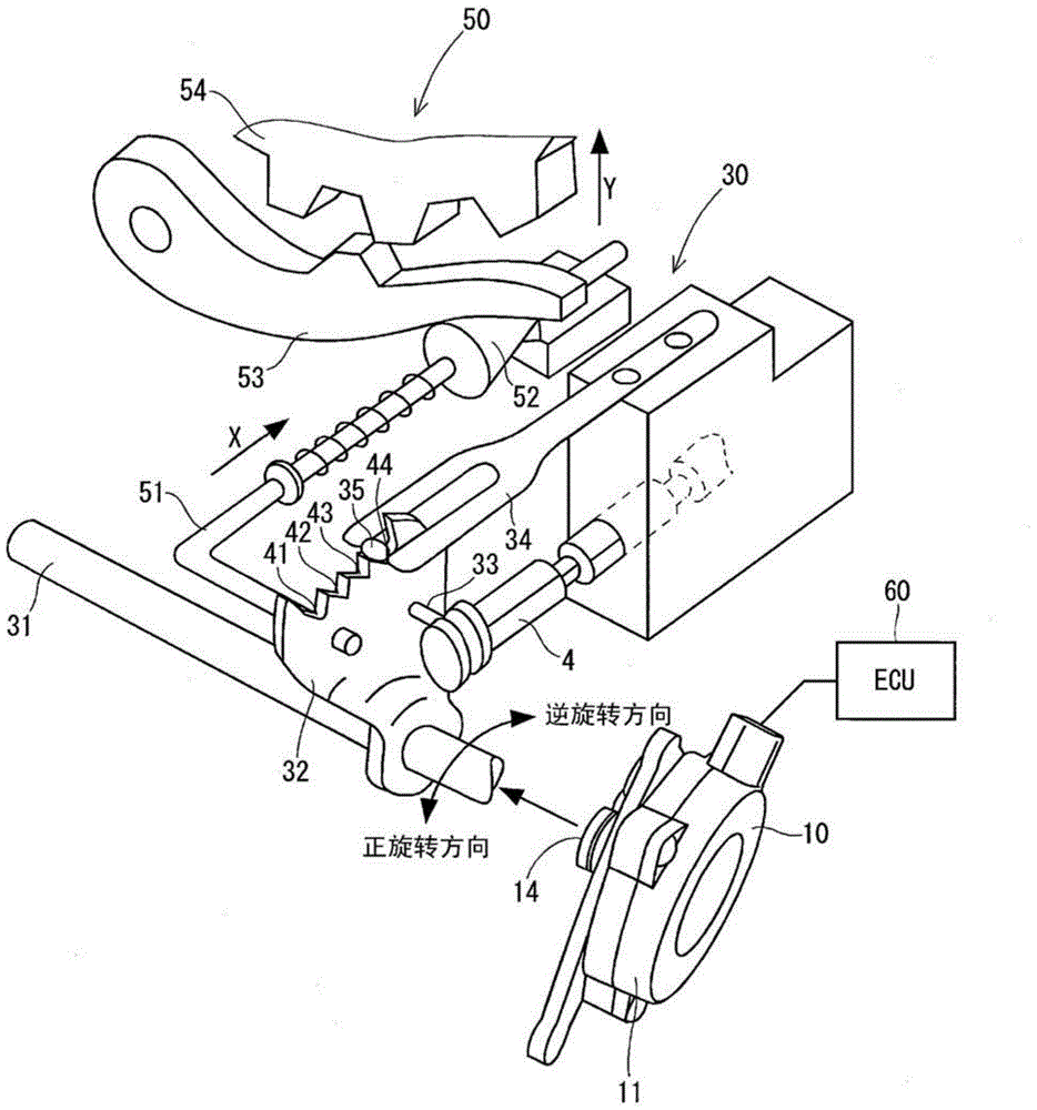 Control apparatus and shift-by-wire system having the same