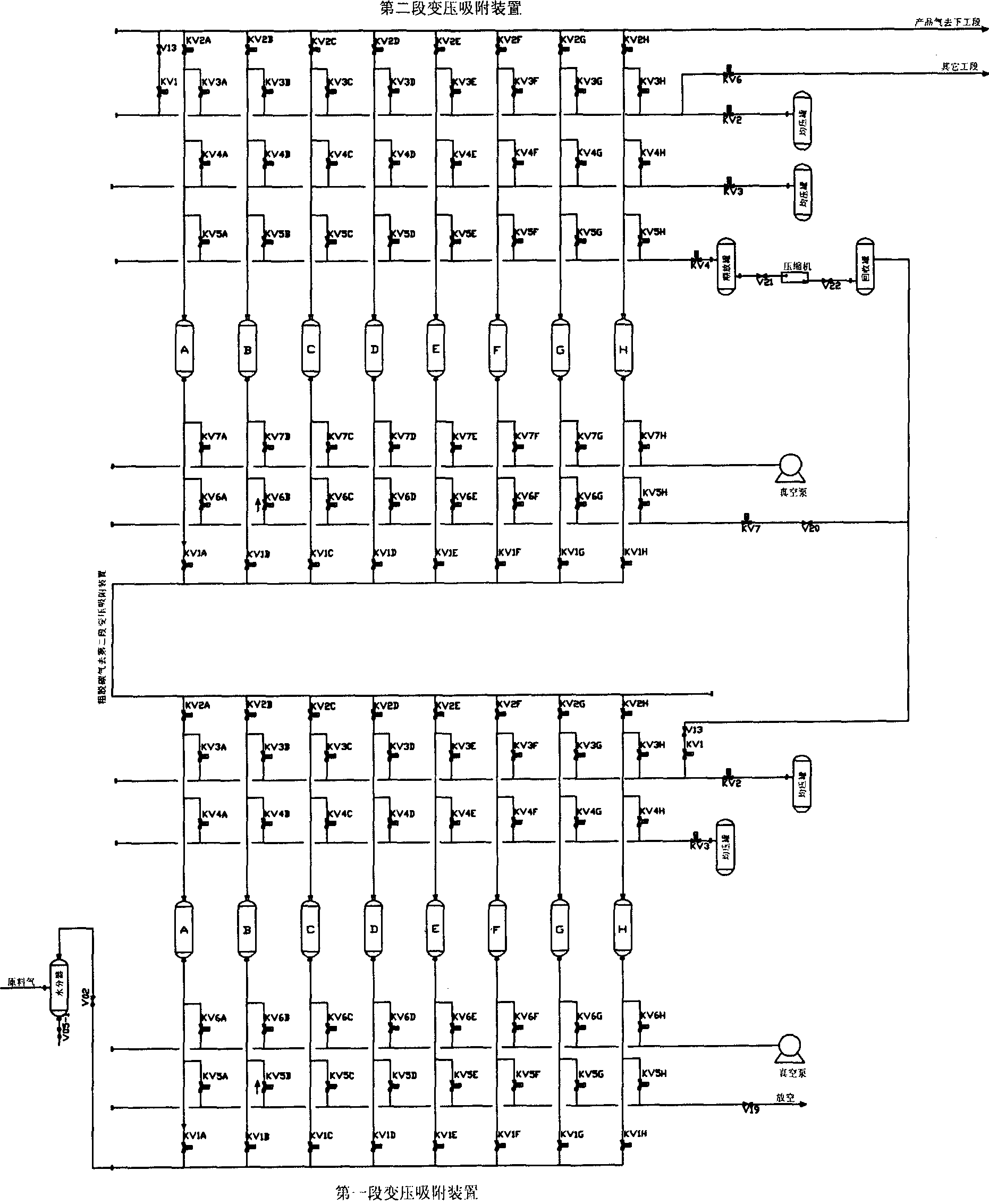 Method for removing CO2 from converted gas of two-stage pressure swing adsorption apparatus having a reclaiming unit