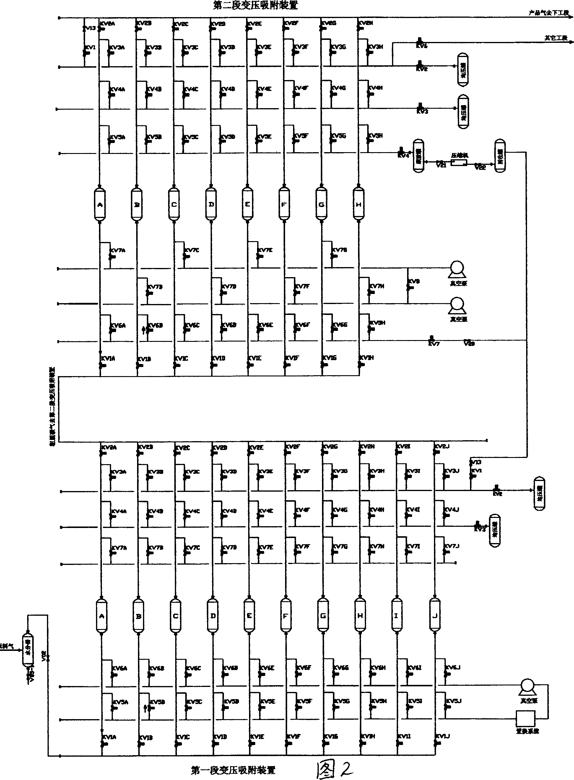 Method for removing CO2 from converted gas of two-stage pressure swing adsorption apparatus having a reclaiming unit