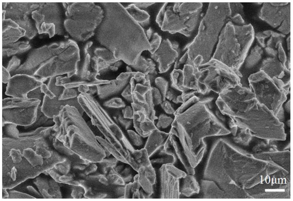 A kind of vanadium-based lead-free glass powder and its preparation method and application