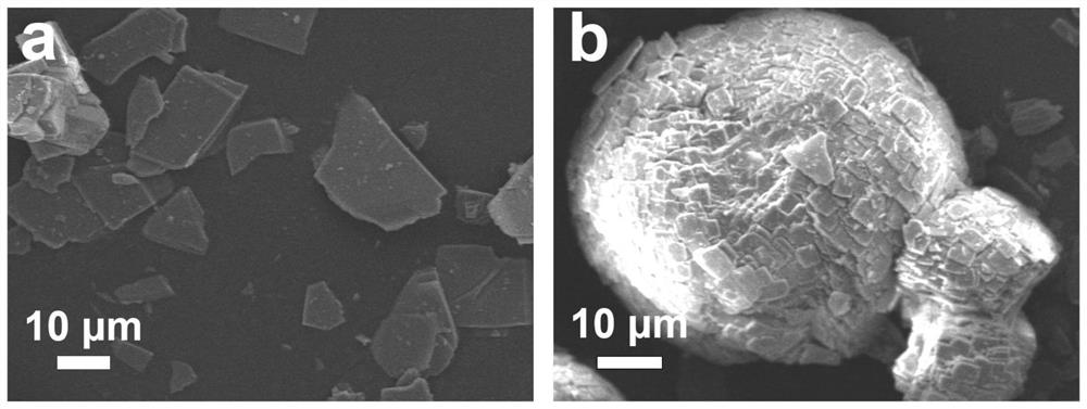 Preparation method of sodium ferric pyrophosphate electrode material coated with metal oxide, product and application of sodium ferric pyrophosphate electrode material