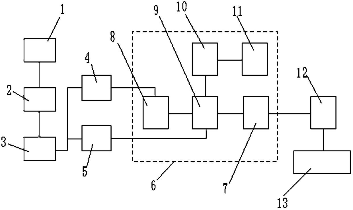 Alarming device of electric power device