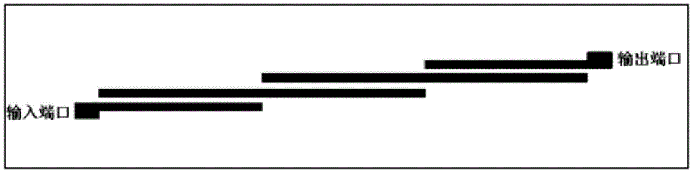 Switchable Bandpass-Bandstop Filter Based on Parallel Coupled Lines