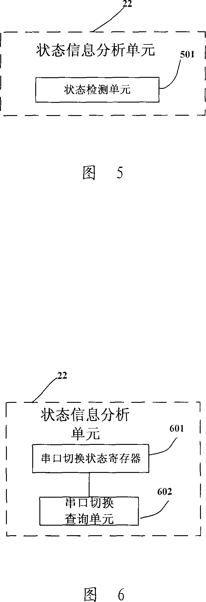 Control method, system and equipment of single serial port multi-CPU