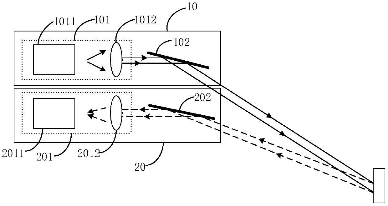 Laser radar system and control method thereof