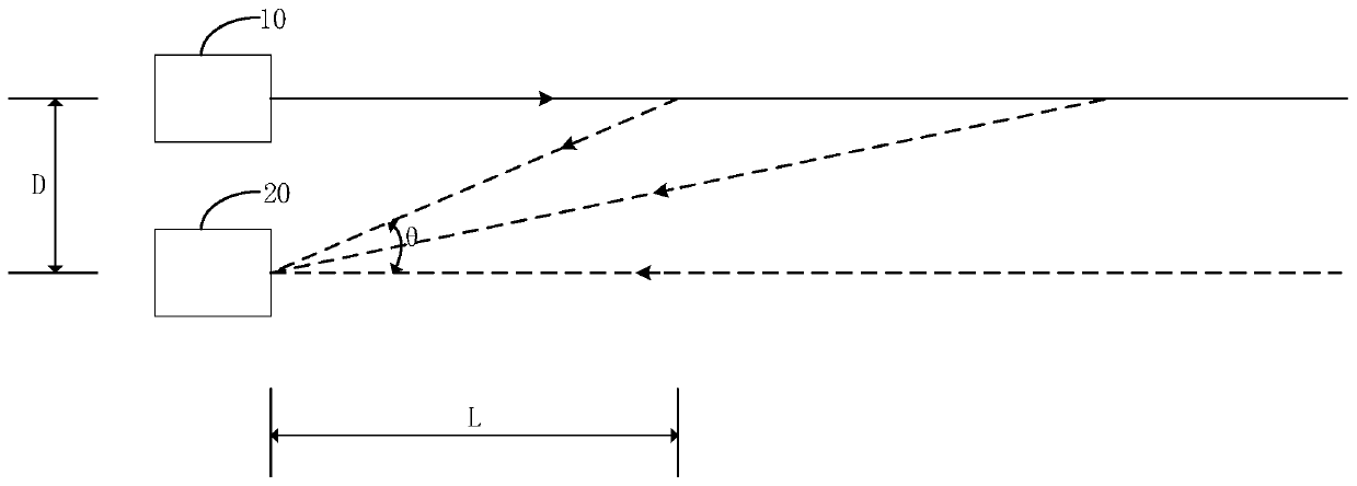 Laser radar system and control method thereof