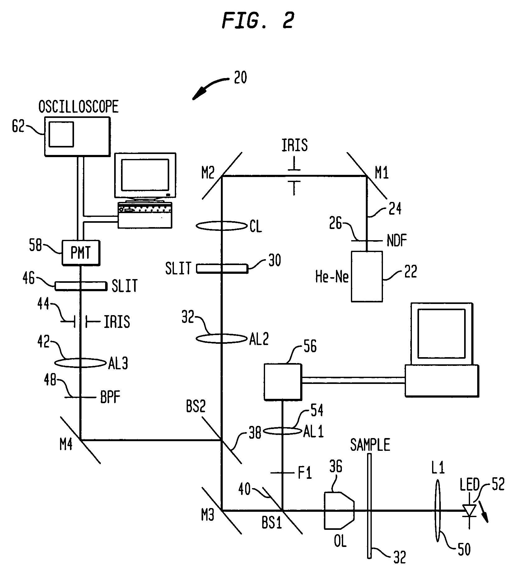 In-vivo monitoring of circulating apoptotic cells