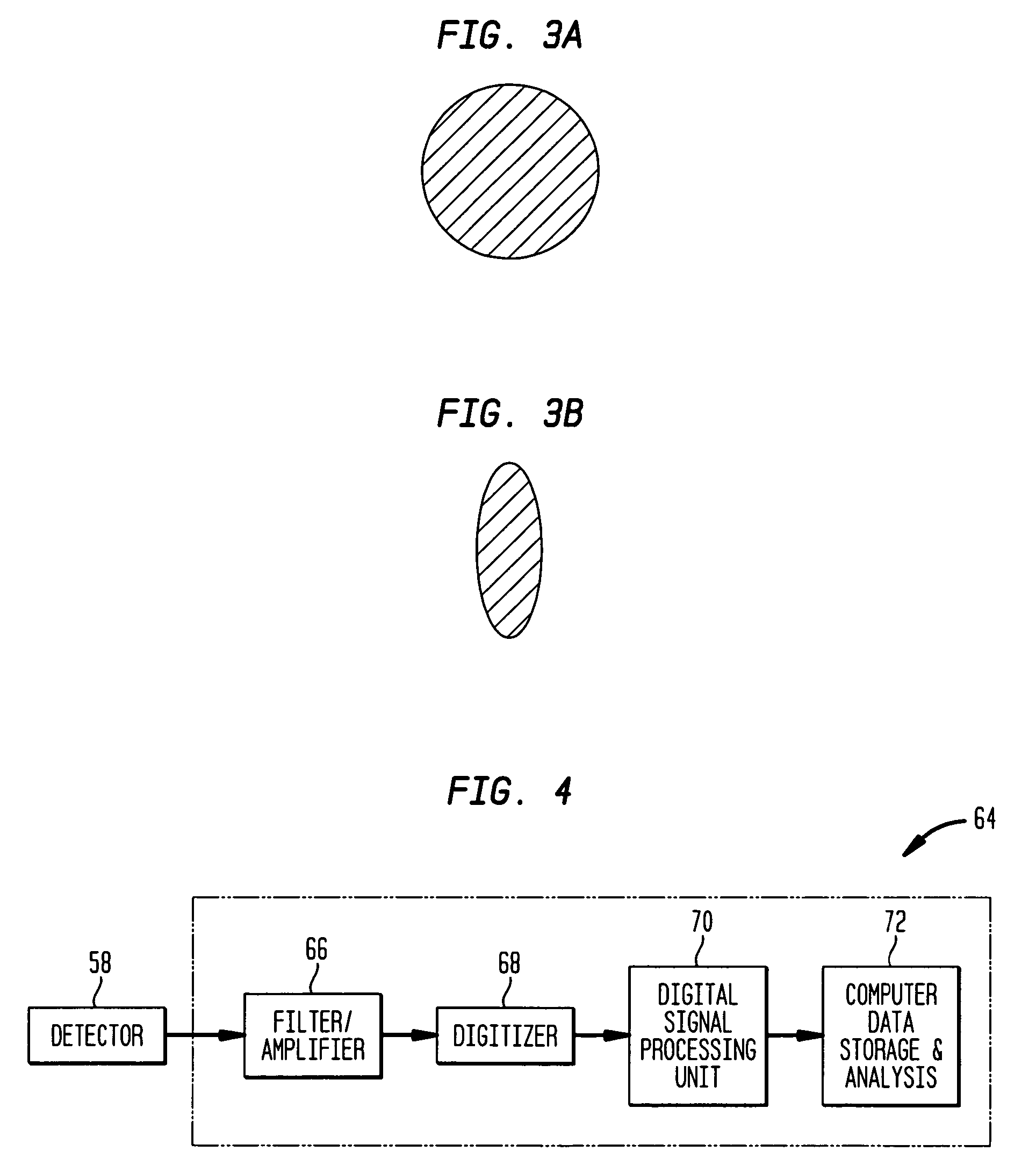 In-vivo monitoring of circulating apoptotic cells