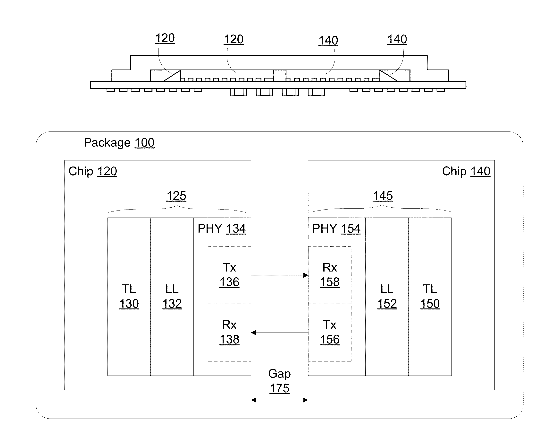 Method, apparatus and system for single-ended communication of transaction layer packets