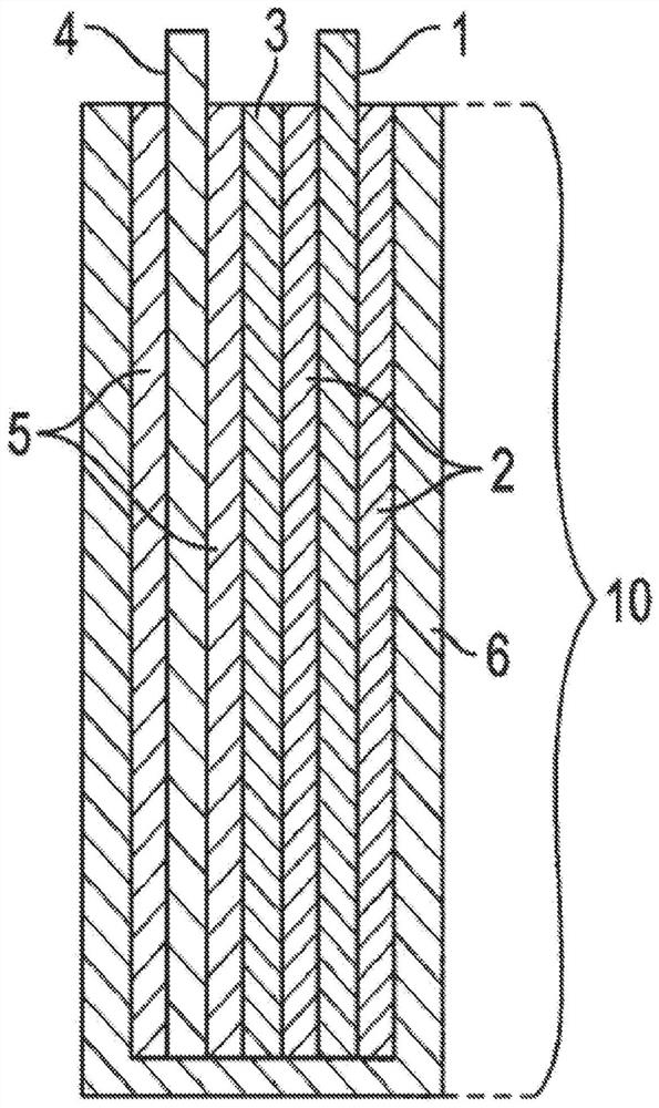 Process for making manganese dioxide and its polymorphs reversible