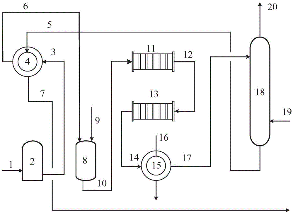 Method for improving petroleum wax smell and appearance