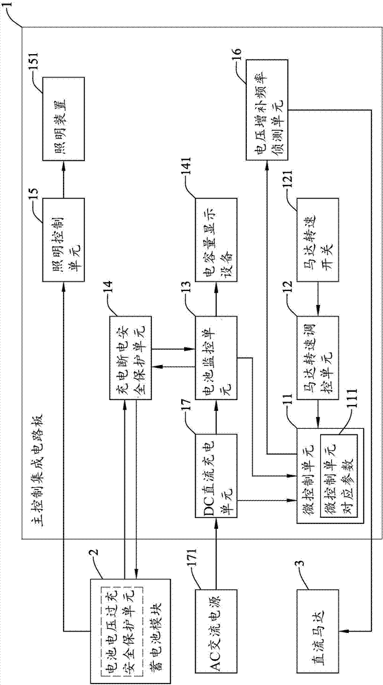 DC constant voltage circuit module