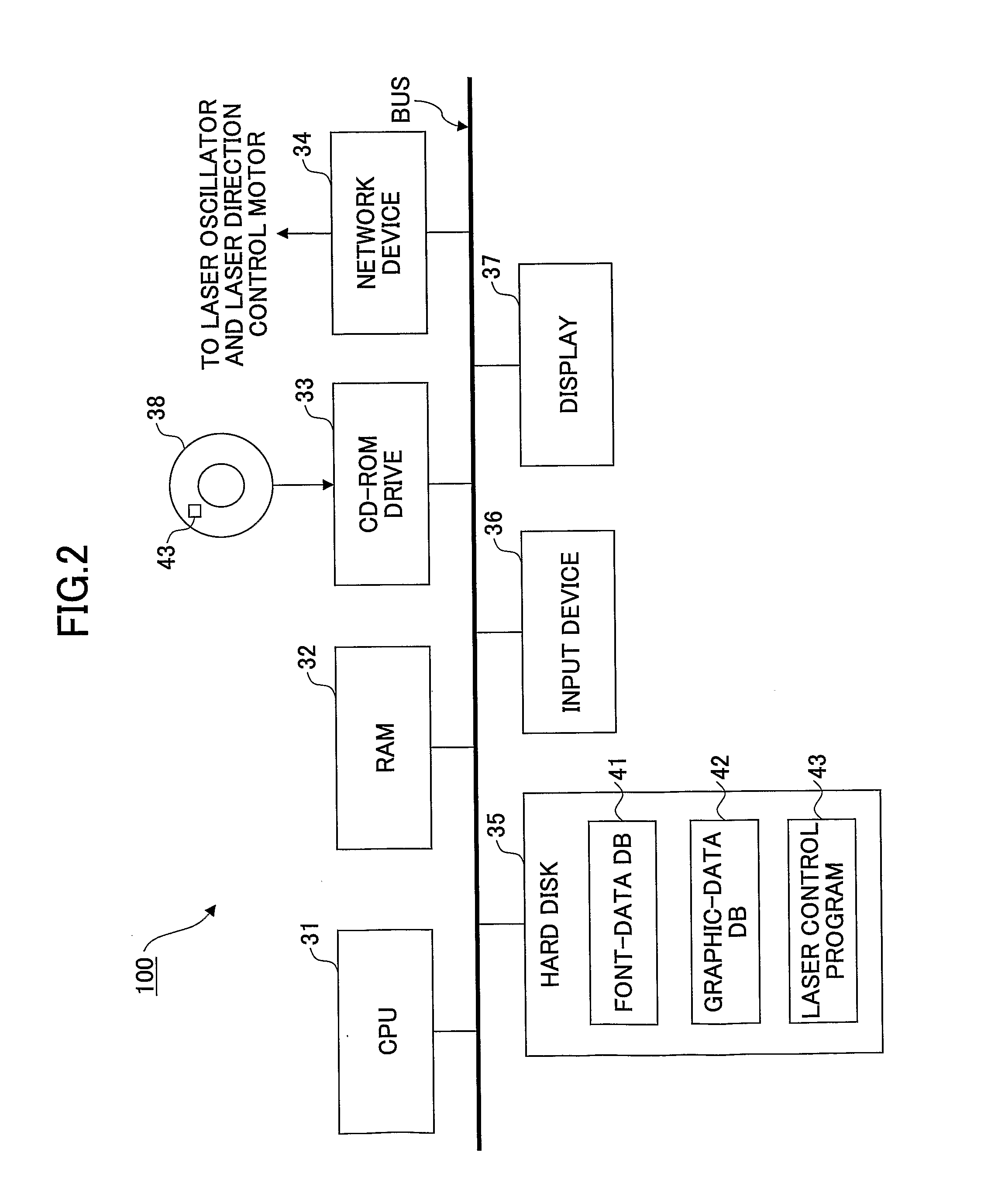 Control device, laser projection device, recording method, computer program, and recording medium