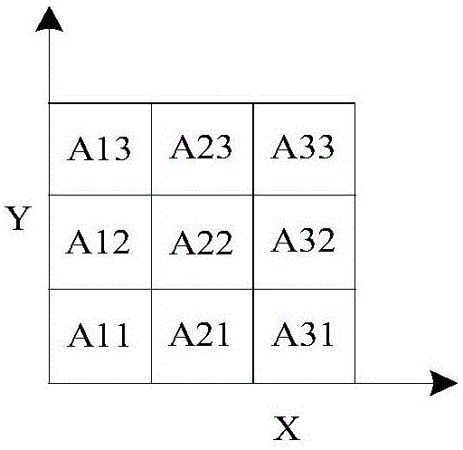 Pupil control automatic focusing method for digital camera and system