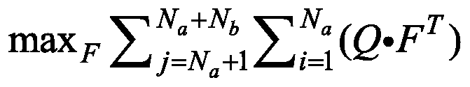 A localization method in software-defined wireless sensor network