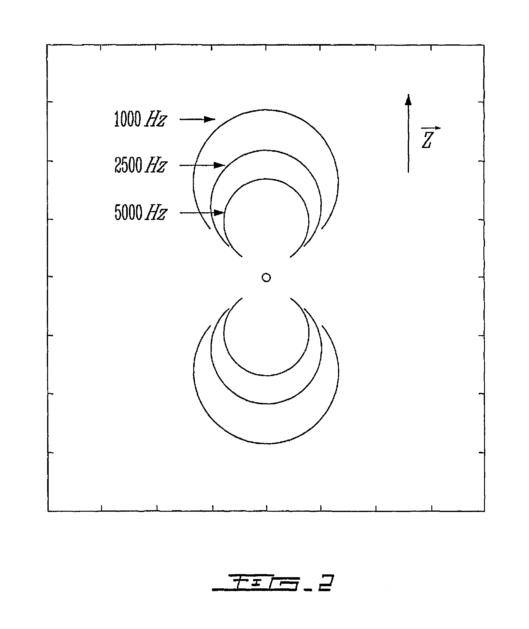 MR-tracking based on magnetic signature selective excitation