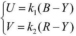 Method compatible with multiple primary color expansion color gamut