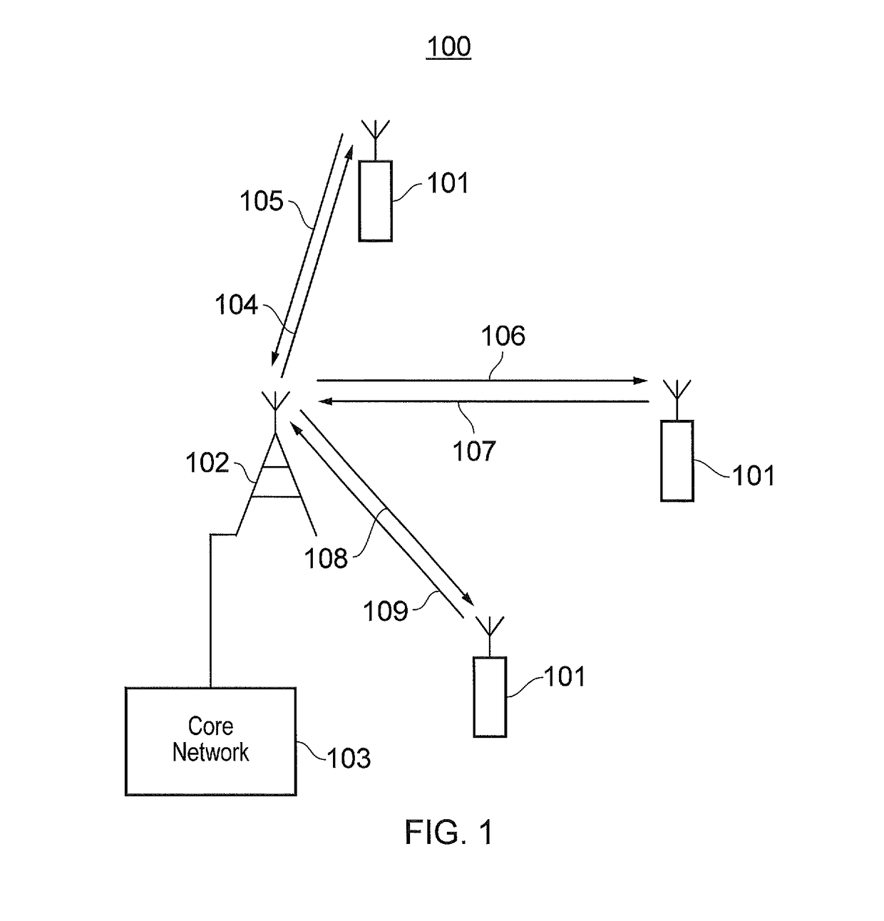 Communications device and methods