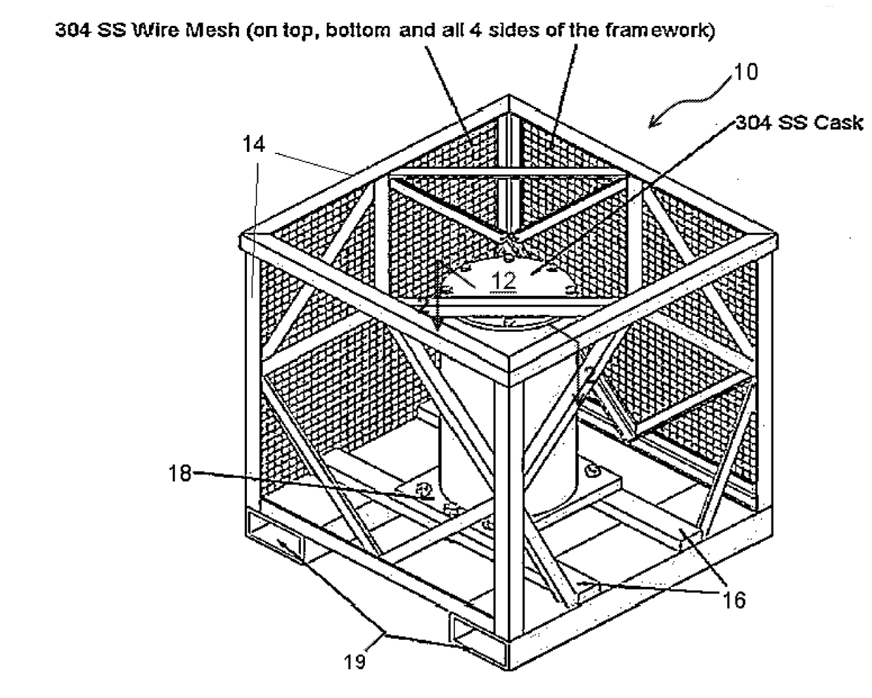 Packaging design for storage, transportation, and disposal of disused radiological sources