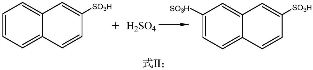 Preparation method of 2, 7-naphthalene disulfonic acid