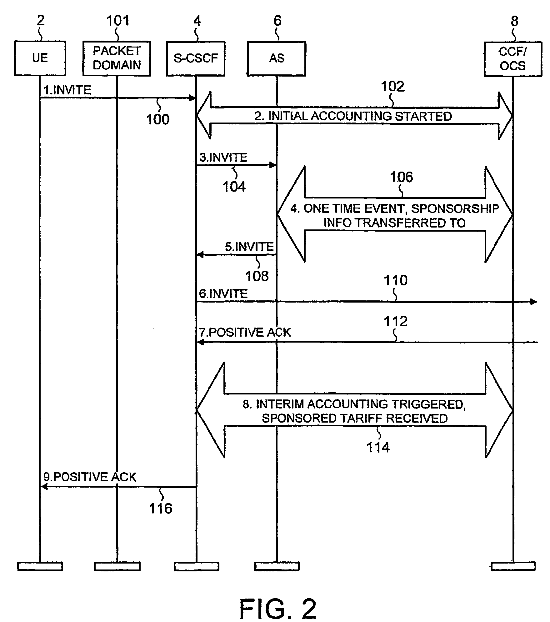 Charging for an IP based communication system