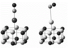 Method for predicting absorption property of MgO nano-cluster surface vapor state deposition transition metal Au and Pt in absorbing CO molecules