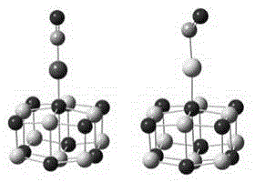 Method for predicting absorption property of MgO nano-cluster surface vapor state deposition transition metal Au and Pt in absorbing CO molecules