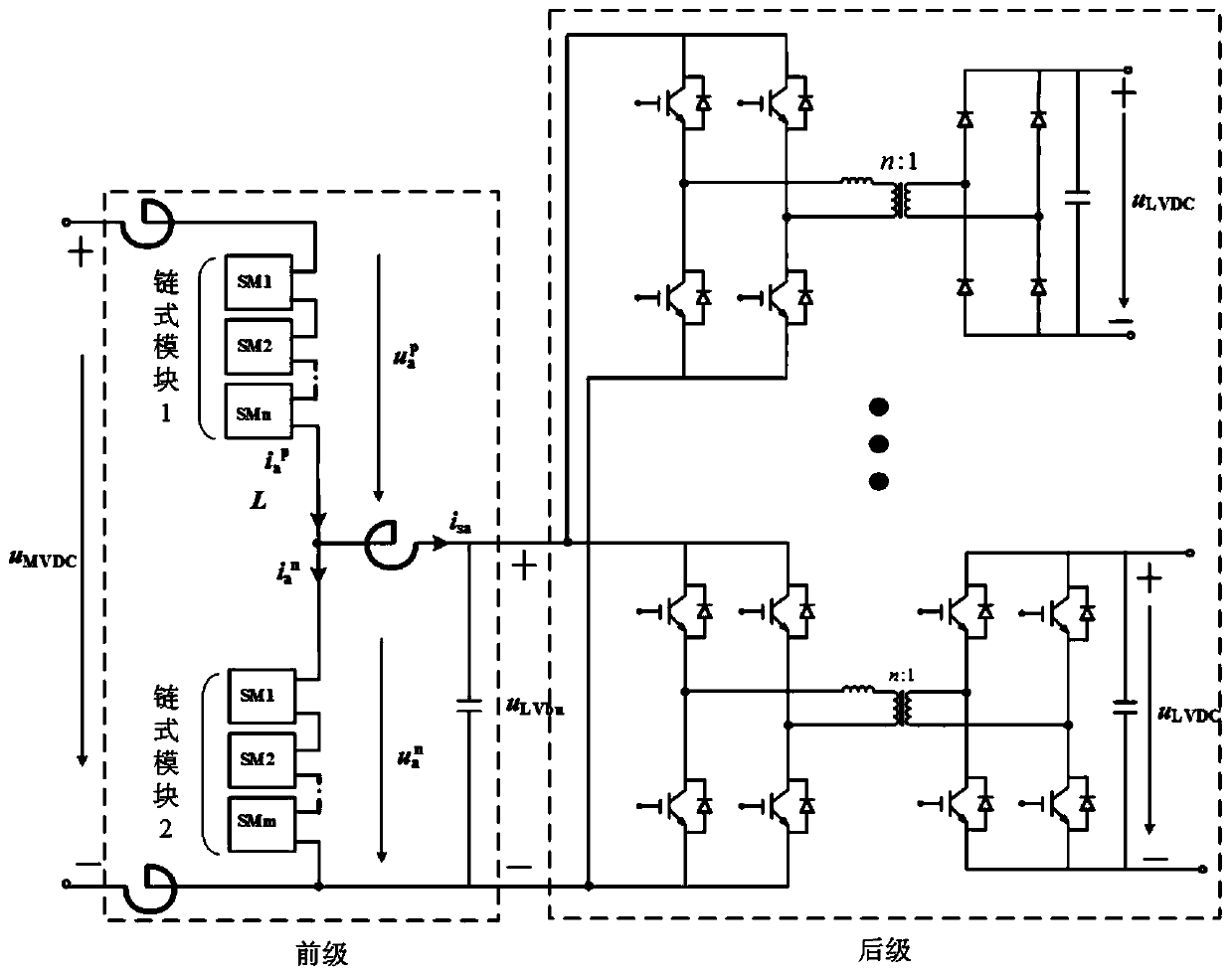 High-step-down-ratio multi-end DC transformer with fault ride-through capability