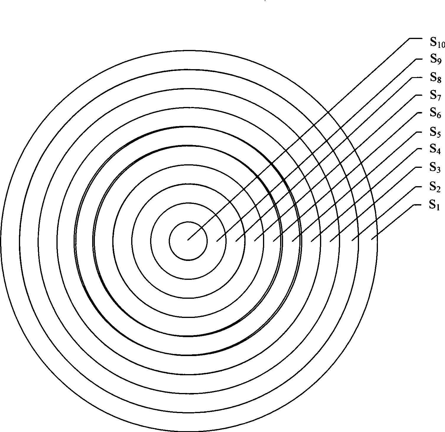 Target loop type ecological restoration for natural water body drinking water sources and water quality improvement technique