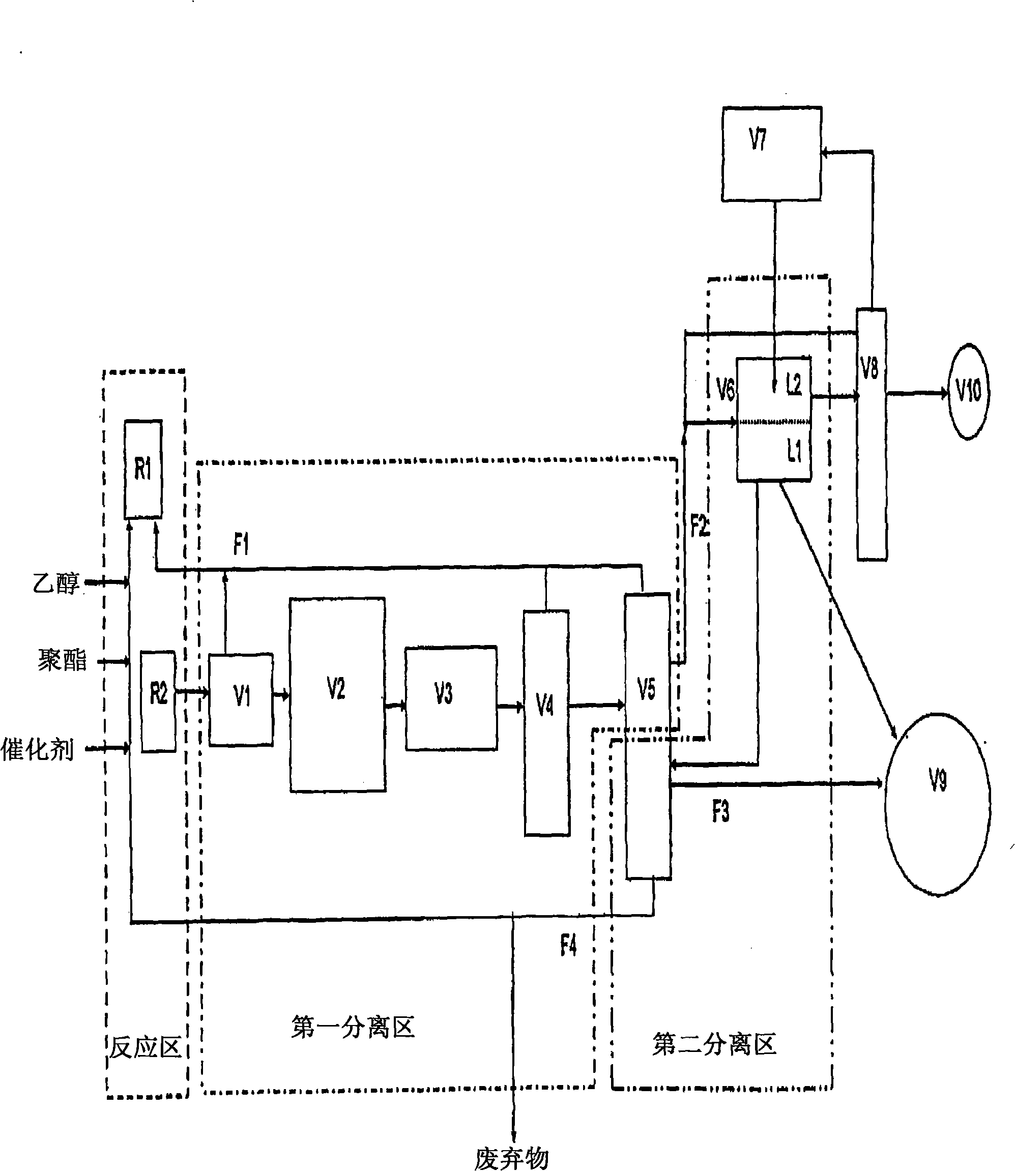 Ethanolysis of PET to form DET and oxidation thereof