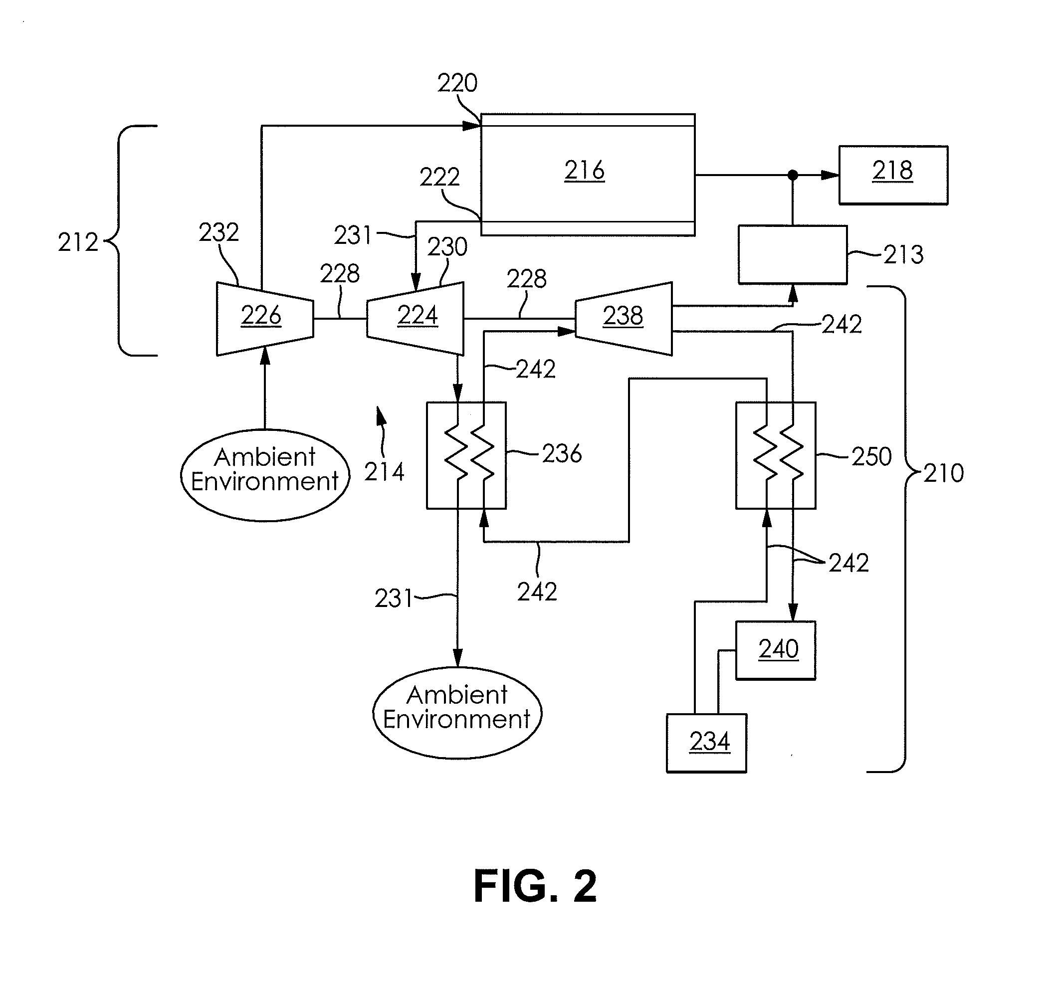 System and method for waste heat recovery for internal combustion engines