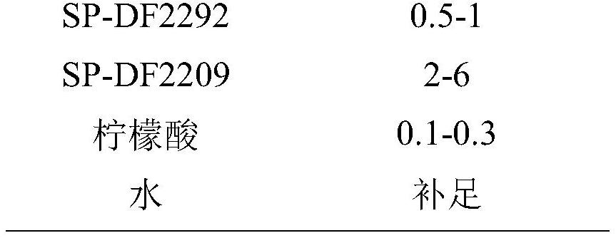 Prothioconazole and chlorothalonil compound water dispersible granule and preparation method thereof