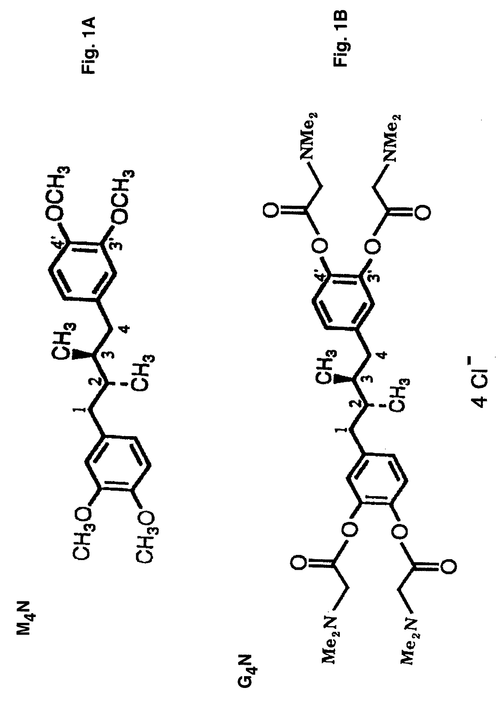 Uses of nordihydroguaiaretic acid (NDGA) and derivatives thereof in preventing transmission of sexually transmitted diseases