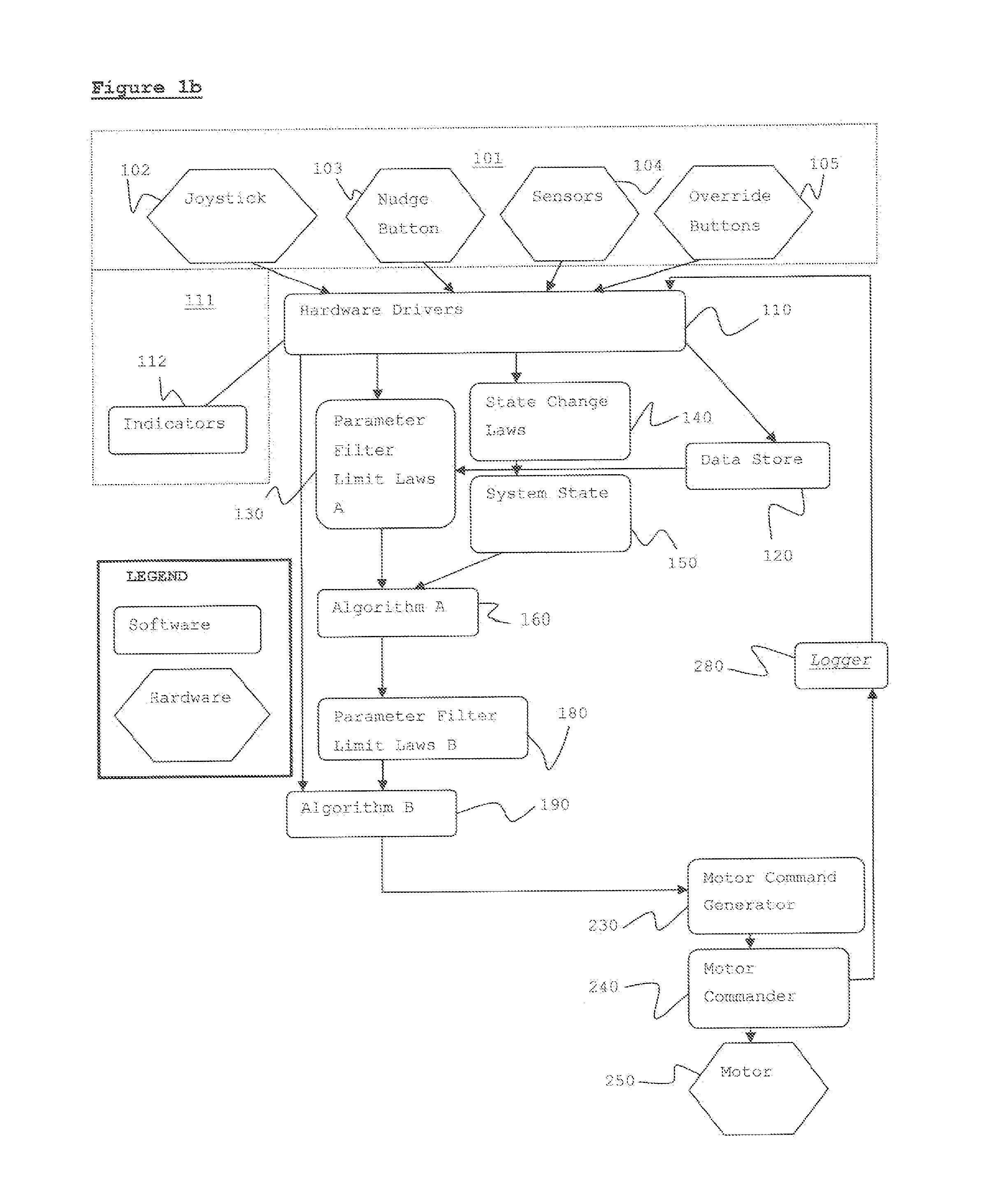 Motor controller