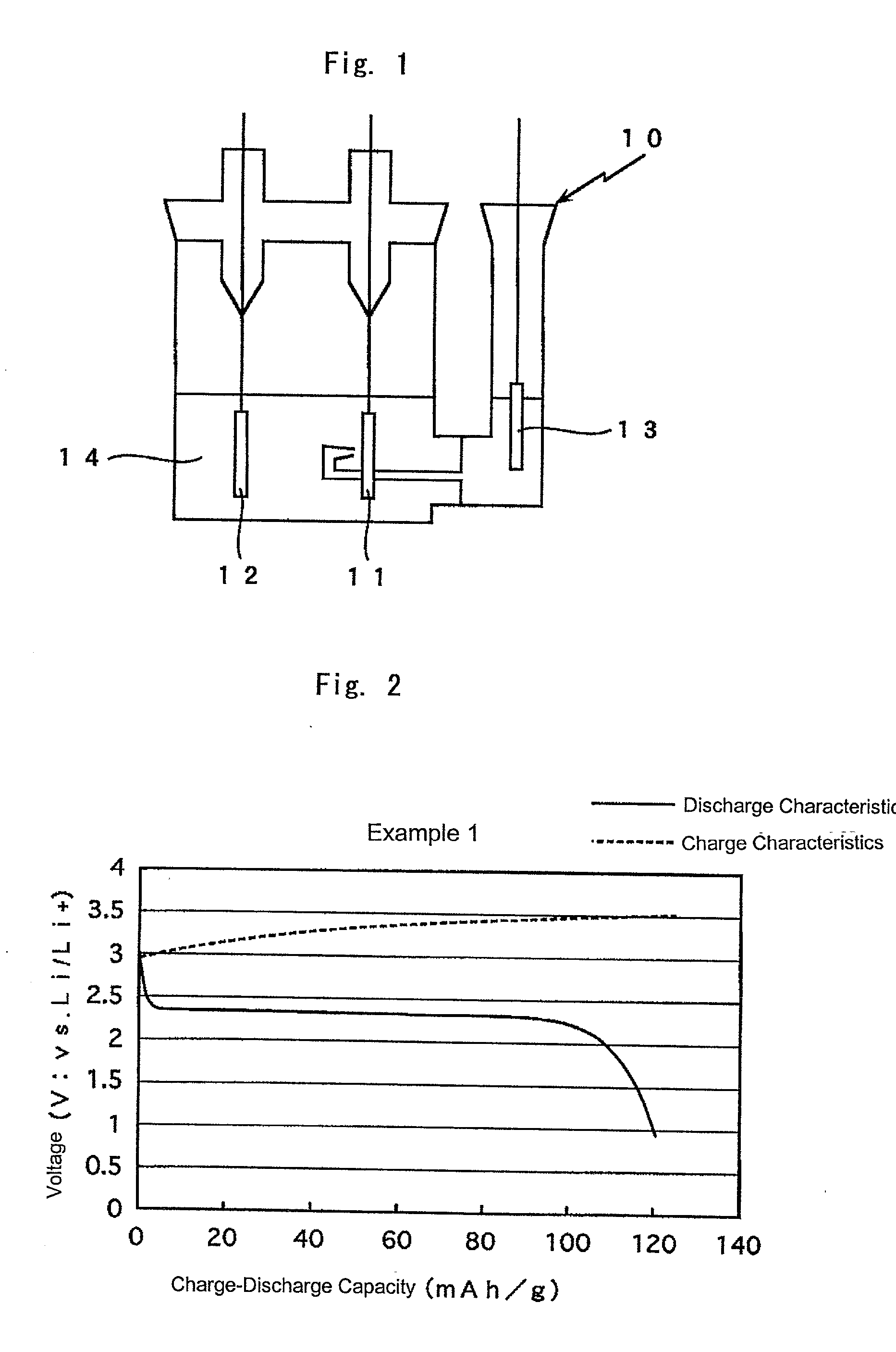 Electrode active material and lithium secondary battery