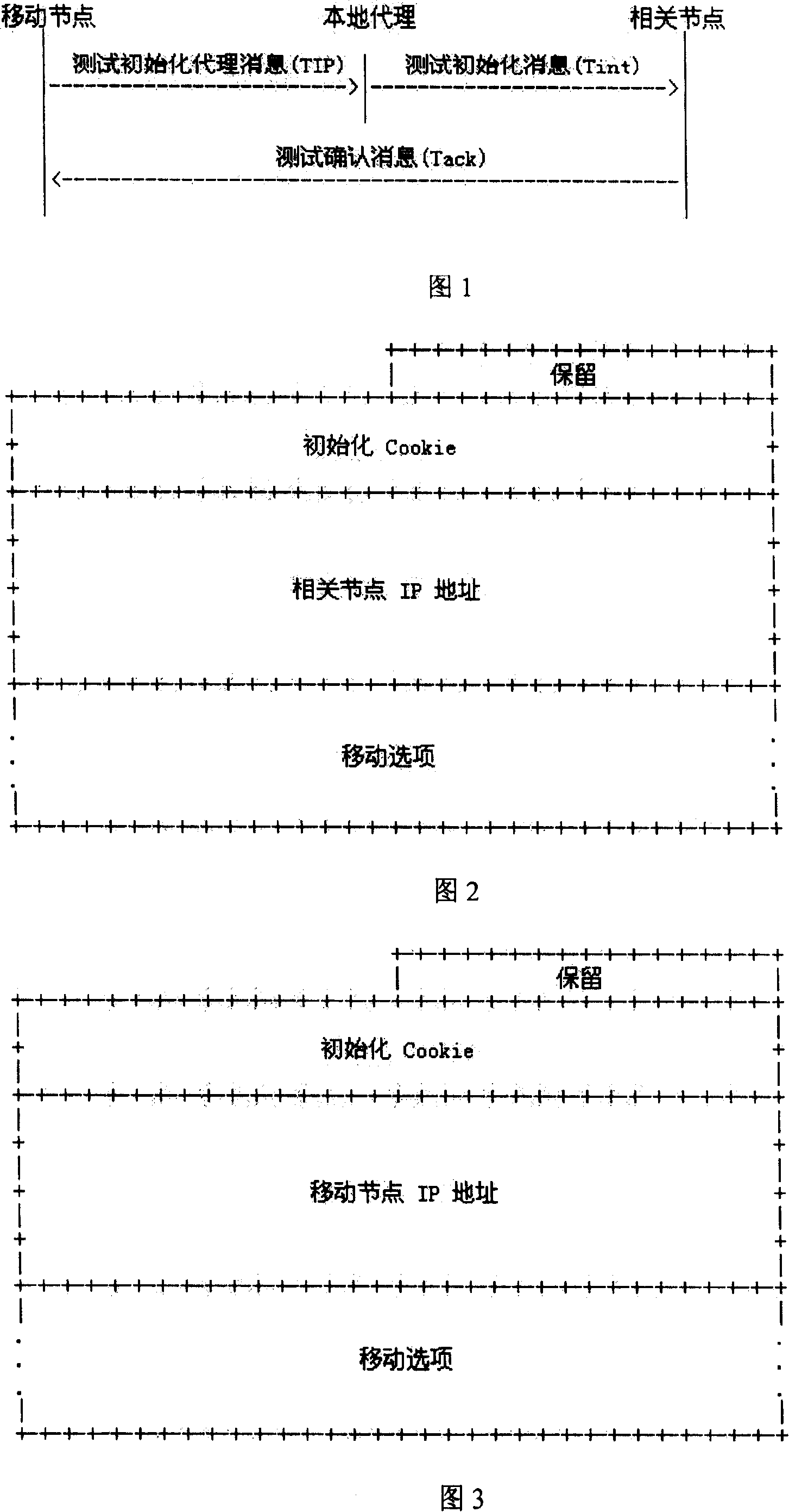 Route returning process method in mobile IPV6