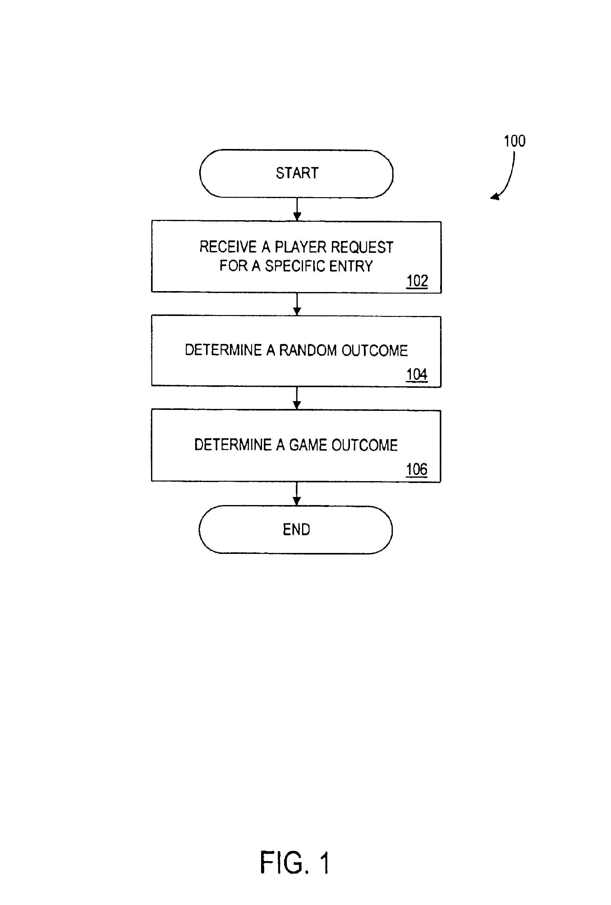 Games of chance with player-specified elements