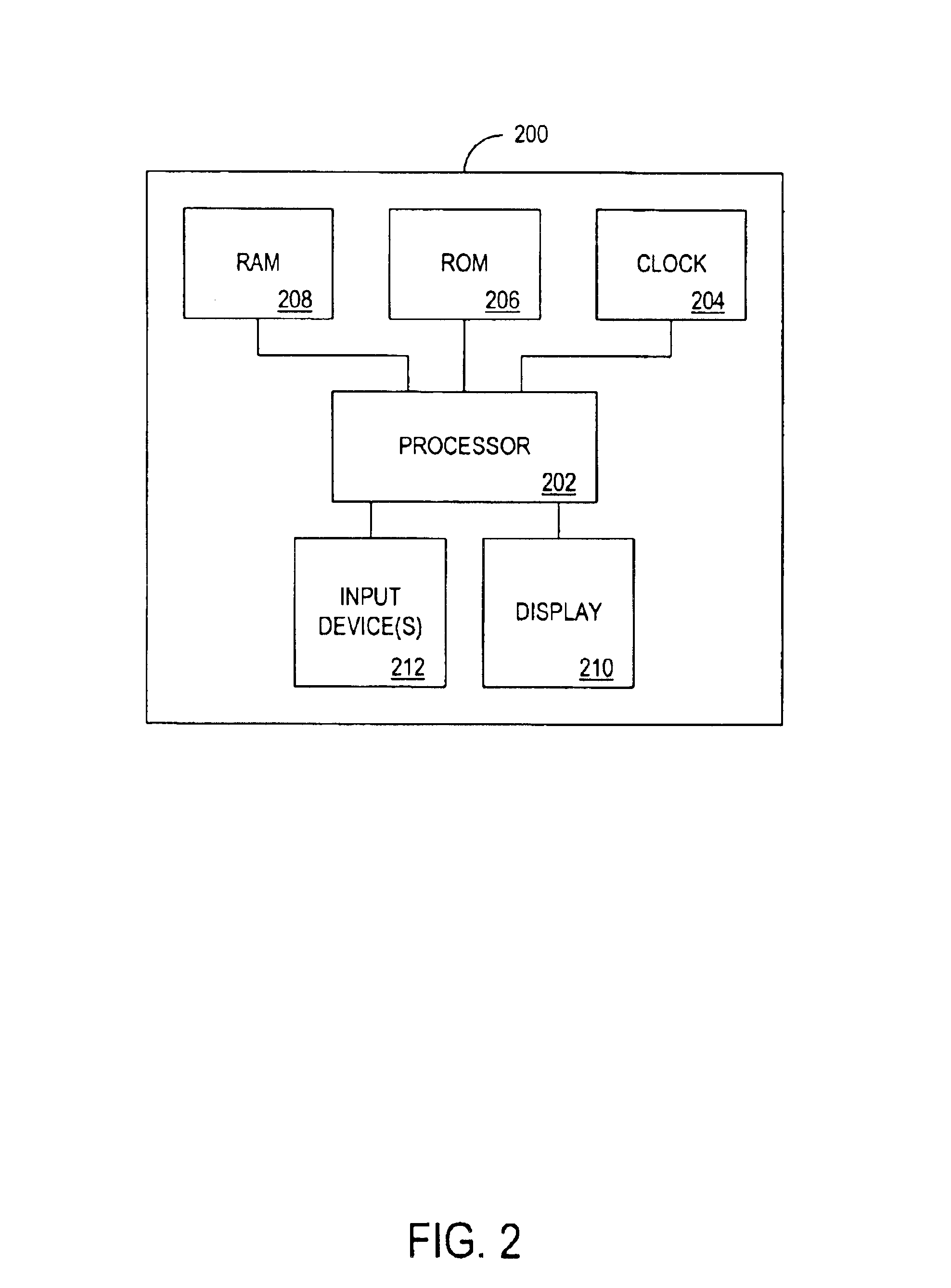 Games of chance with player-specified elements