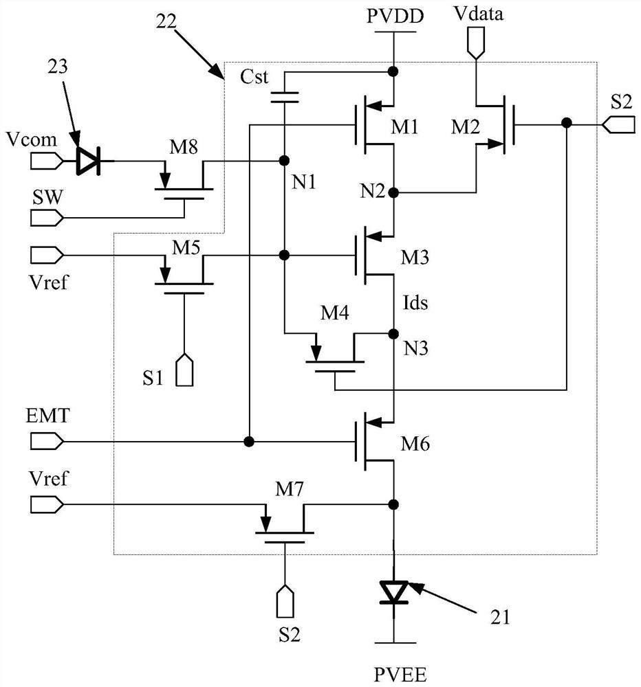 Display panel, control method thereof and electronic equipment