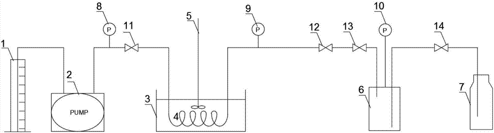 Method of piping continuous production for fatty acid monoethanolamide