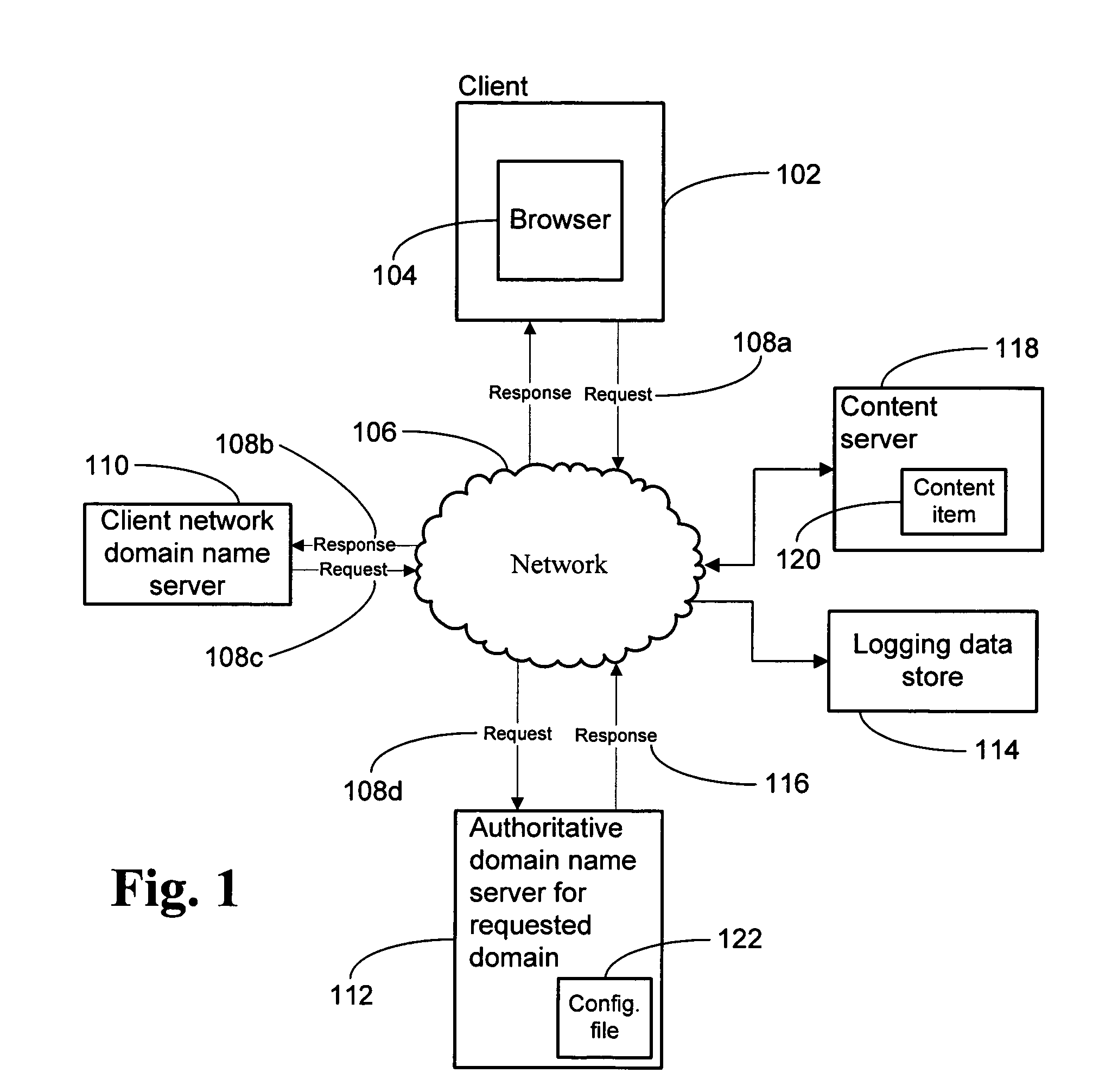 System and method for transmission of DNS beacons