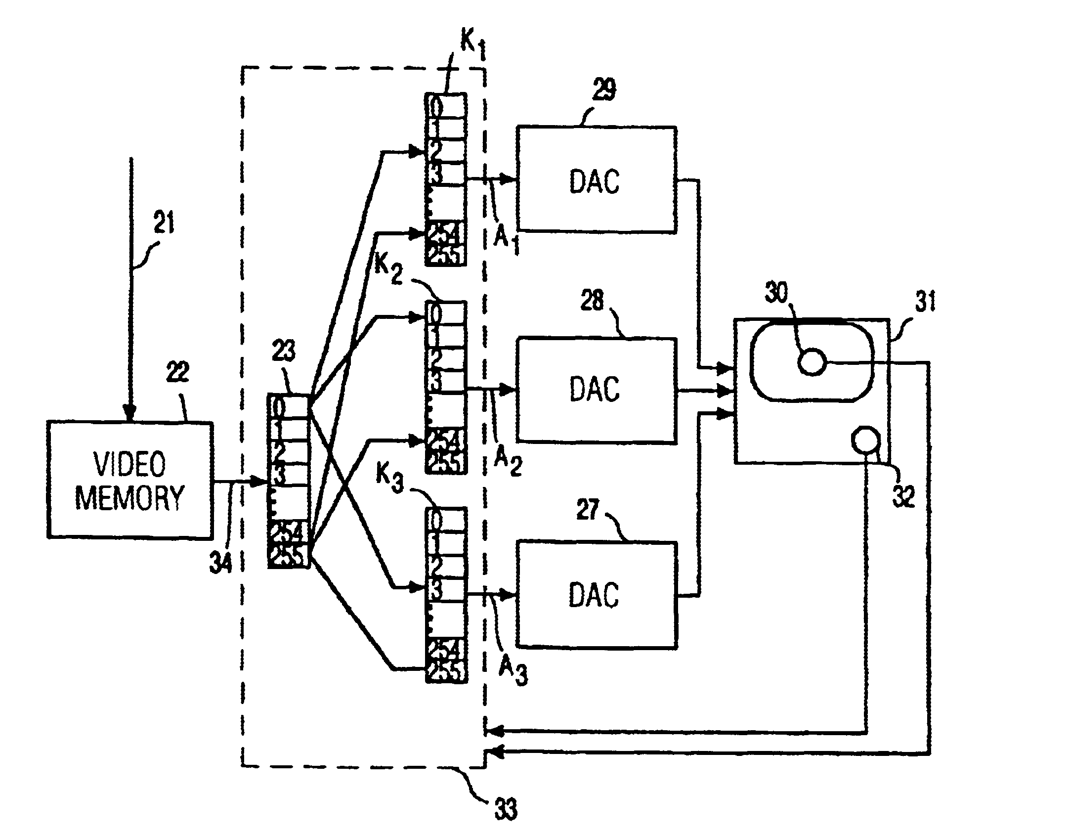 Display device with improved representation of the shades of grey