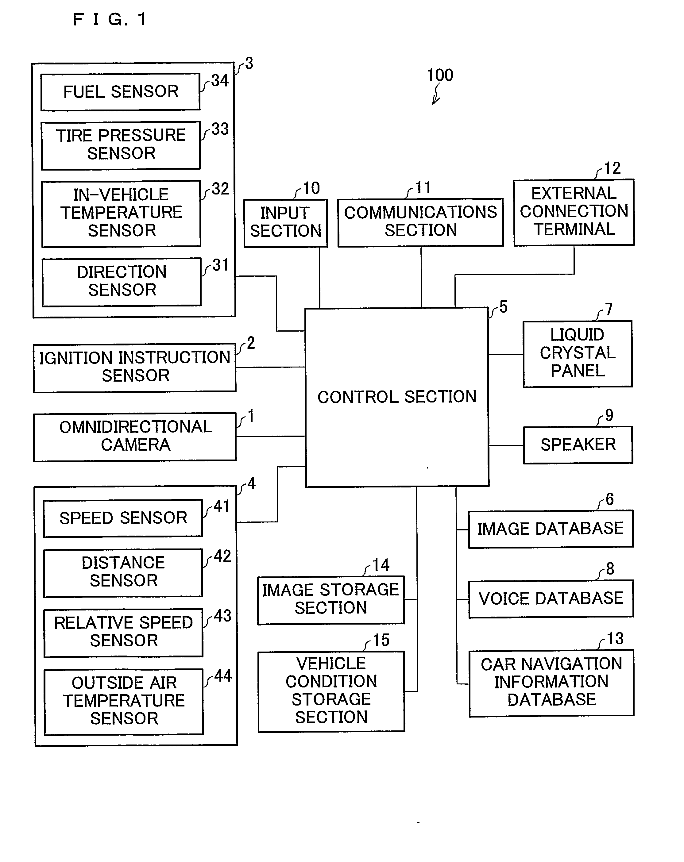 Condition Detection and Display System, Condition Detection and Display Method, Control Program for Condition Detection and Display System, and Storage Medium Storing the Control Program