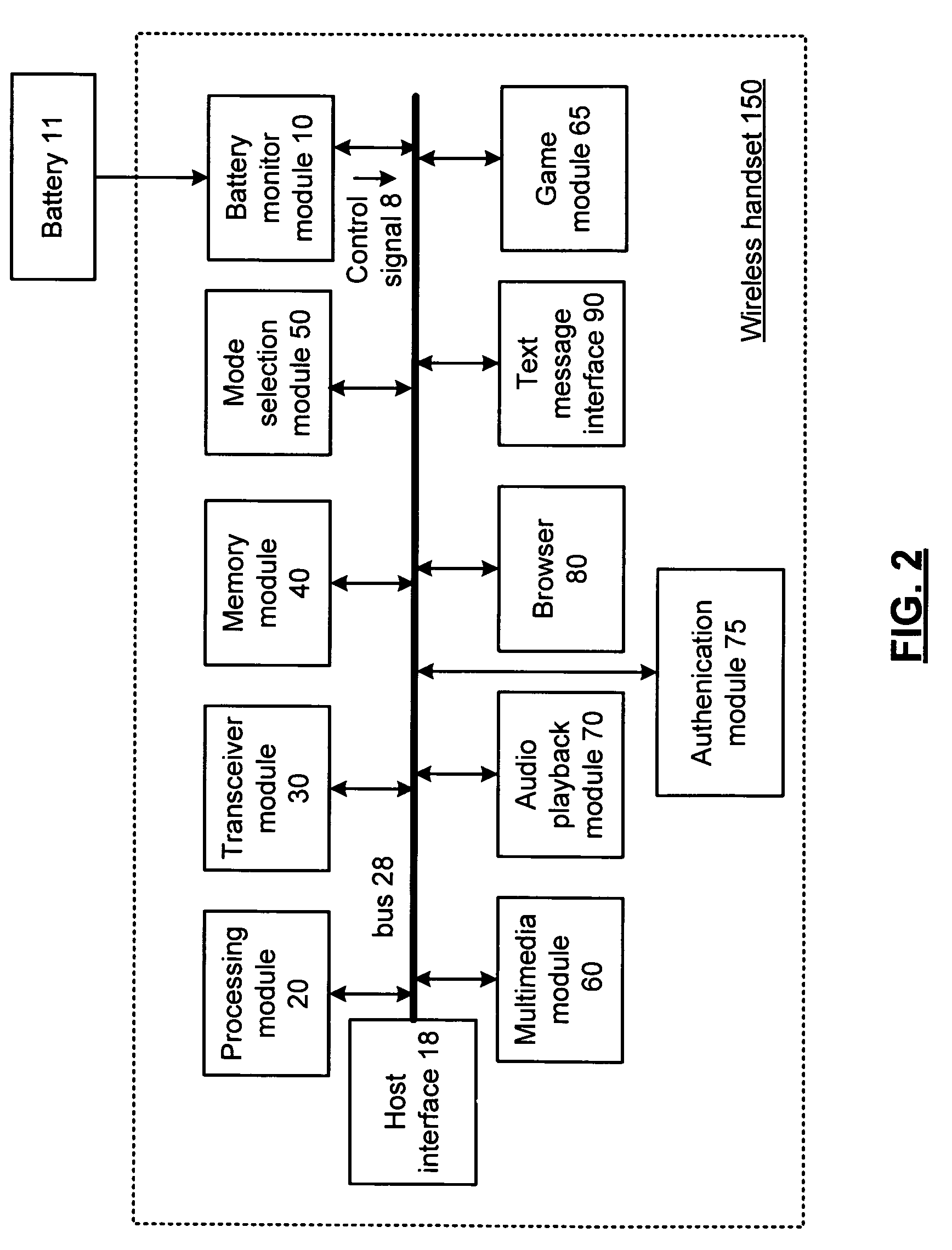 Wireless handset having selective communication control and corresponding methods