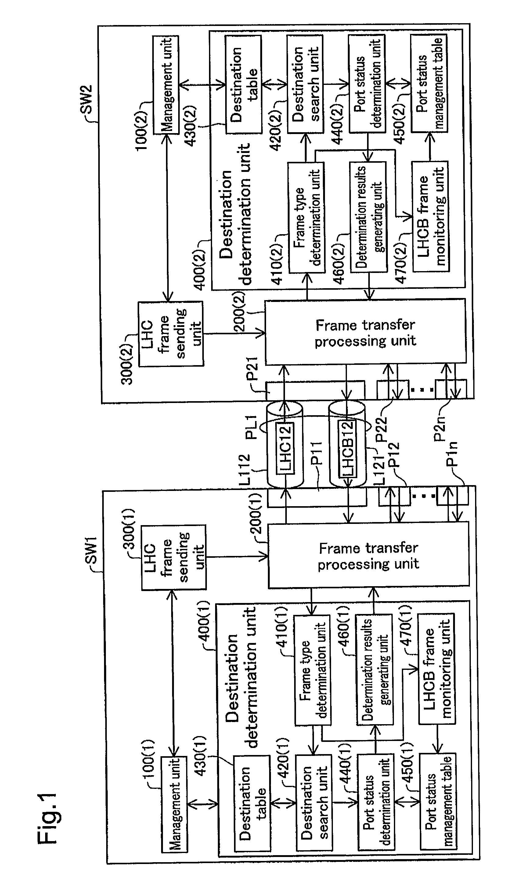 Communication device, communication system, and communication fault detection method