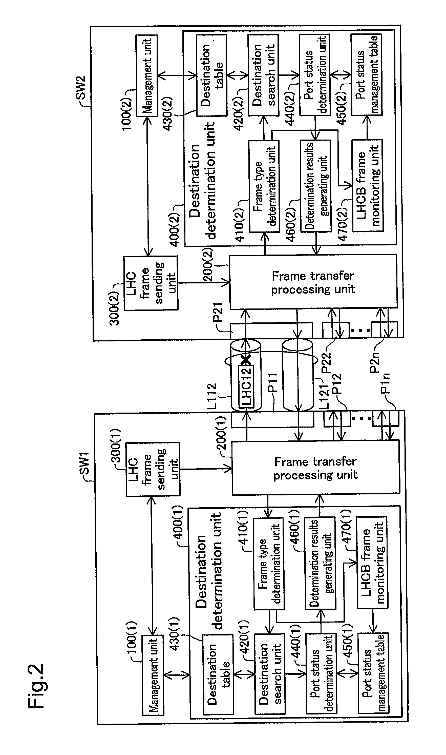 Communication device, communication system, and communication fault detection method