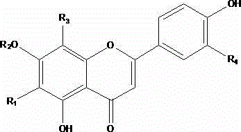 Application of flavone glycoside compounds in preparing medicament for treating and preventing hepatitis