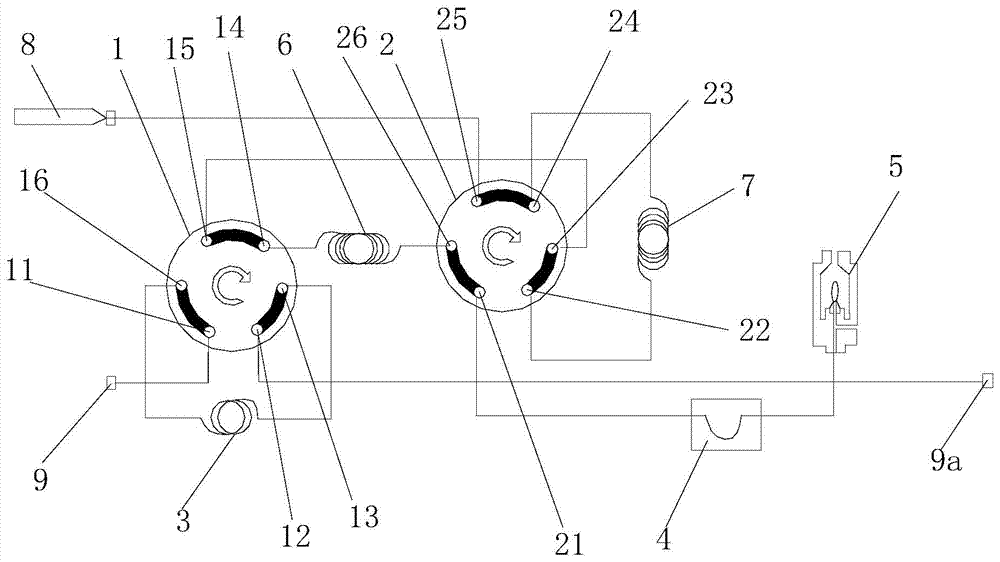 Device and detection method for chromatography of CO, CH4 and CO2 ingredients in gas