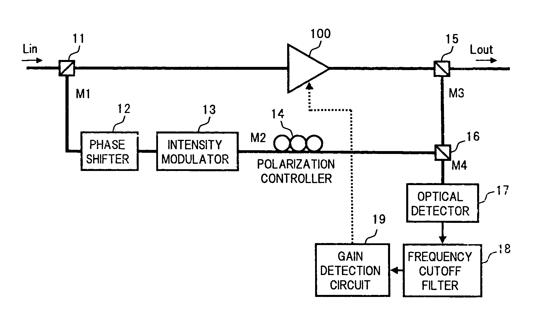 Gain monitoring method for optical amplifier and apparatus thereof