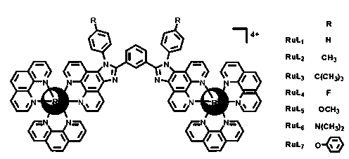 Dinuclear ruthenium complex as well as preparation method and application thereof as living cell fluorescent dye